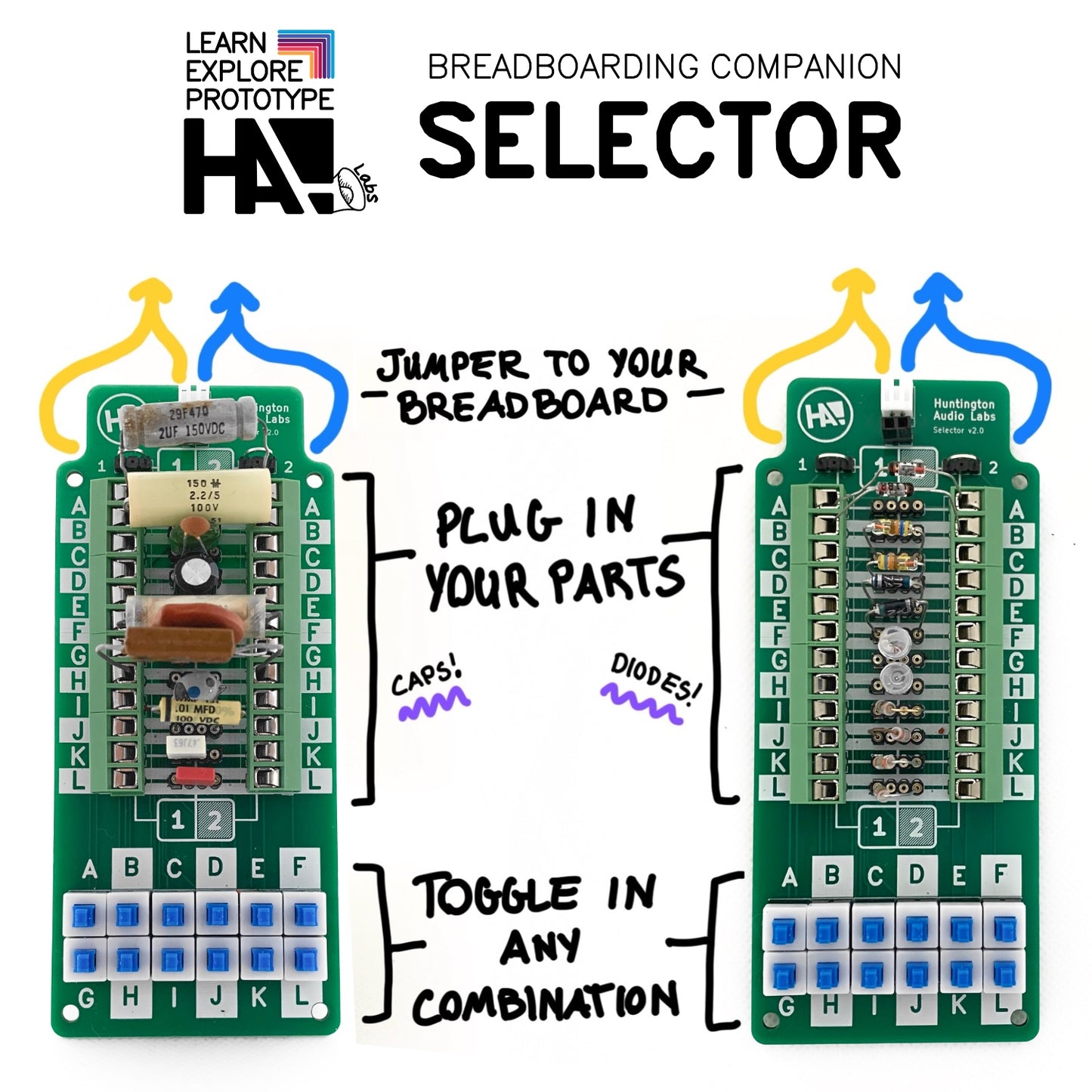 Selector