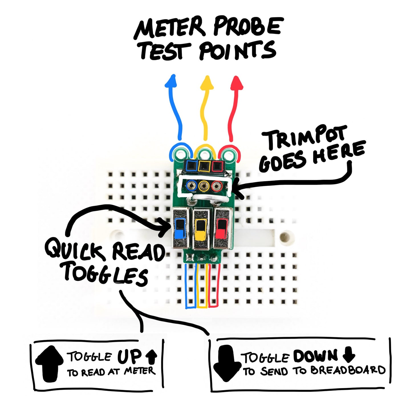 Breadboard Breakout - TrimSpot 3296W